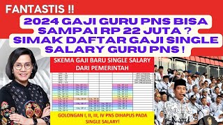 Berlaku 2024 Jokowi Umumkan Kenaikan Gaji PNS 8 Persen dan Pensiunan 12 Persen [upl. by Suqram137]