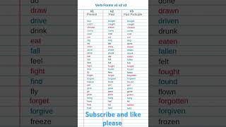 Forms of verbs Important and repeated verbs learn English language grammarall parts [upl. by Horgan988]