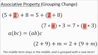 Commutative and Associative Properties [upl. by Cammie708]