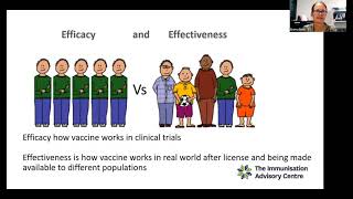 How the Comirnaty PfizerBioNTech vaccine works and how we assess its safety [upl. by Ahoufe]