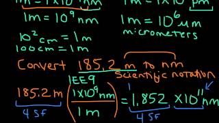 Metric Units Conversion and Scientific Notation Examples nm pm cm [upl. by Naenej]