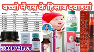 बच्चो की दवाइयां SyrupsMedicine TreatmentPediatrics HospitalChild Dose acording to Age [upl. by Lorine753]