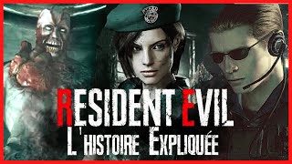 CÉTAIT… INATTENDU 😳 Resident Evil Village 3  FIN [upl. by Snider]