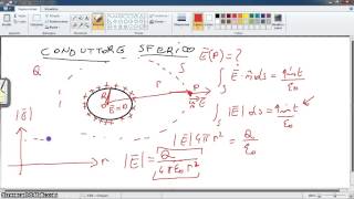 Videolezione fisica 2 parte 47conduttori in elettrostatica parte 5 [upl. by Hamachi]