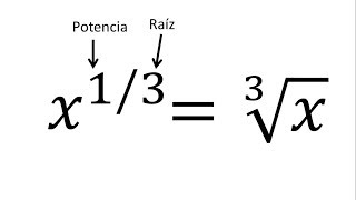 Expresiones algebraicas con exponentes fraccionarios [upl. by Leodora214]