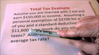 Introduction to Taxes  Personal Income Taxes [upl. by Natica]