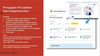 Cara Pengajuan Perbaikan Data Kependudukan  Cek NIK PPDB SMA SMK DIY 2024 [upl. by Leiruh]