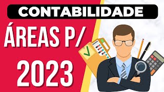 Contabilidade AULA 28  CURSO COMPLETO BÁSICO AO AVANÇADO  LCont Desenvolvimento Contábil [upl. by Siradal]