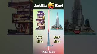 Antilia vs burjkhali youtubeshorts burjkhalifa fa [upl. by Noimad276]