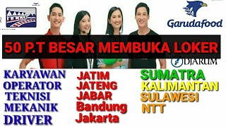 50 Info Lowongan Kerja januari 2022  info loker Terbaru [upl. by Glennie653]