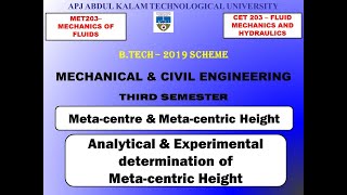 Metacentre and Metacentric Height  KTU  S3  Mechanical Module 1 amp Civil Module 2 [upl. by Ttemme289]