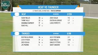 Stanthorpe Junior Cricket Association  Saturday U18 Mixed  GRAND FINAL  Heat v Thunder [upl. by Wycoff892]