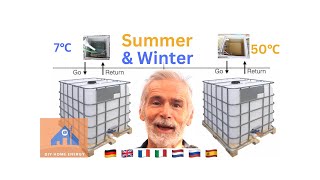 How to Double Your Heat Pump Efficiency with Thermal Energy Storage  62 [upl. by Aitam]