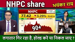 NHPC share kaisa haikyon gir raha hai hold or sell  nhpc share news todayanalysis target 2025 [upl. by Vial]