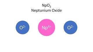 Neptunium Oxide NpO2 [upl. by Jeanna]