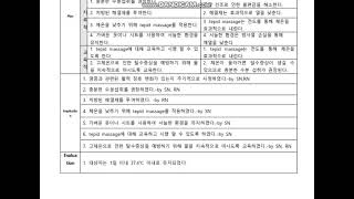 성인간호학 폐렴 간호과정case study케이스 스터디간호진단 [upl. by Fessuoy]