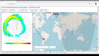 VOACAP Herramienta de predicción de propagación  Tutorial [upl. by Cleo]