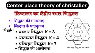 Central place theory of christaller christaller ka kendriya sthal siddhant centre place theory [upl. by Animas]