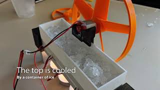 Thermoelectric Generator Explained [upl. by Kristos]