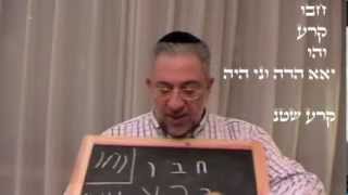 Kabbalah Secretos del Zohar  clase 15 Bereshit [upl. by Auohs]