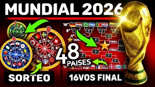 Así será el Sorteo de Grupos del Mundial 2026 de 48 equipos  Bombos  Llaves Parte 2 [upl. by Renat]