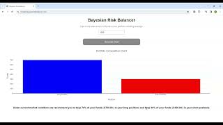 How to Use The Bayesian Risk Balancer [upl. by Moazami]