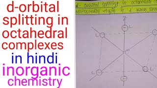 अष्टफलकिय संकुलों में d कछक विपाटनd orbital splitting in octahedral complexes in hindi inorganic [upl. by Anedal]