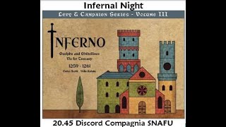 Tutorial  Inferno Guelphs and Ghibellines Vie for Tuscany 12591261 [upl. by Ai]