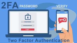 2FA  Two Factor Authentication How and Why Step by Step [upl. by Kirsti]