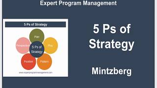 5 Ps of Strategy  Mintzberg [upl. by Enyawed]