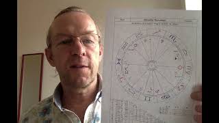 Astrological Morning TV September 9th 2024 [upl. by Swiercz912]