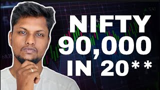 NIFTY target for 2026 amp 2030  Grey Answers [upl. by Nyrtak]