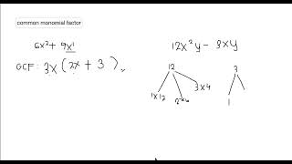 common monomial factor  tutorial by lelai ♡ [upl. by Gerg288]