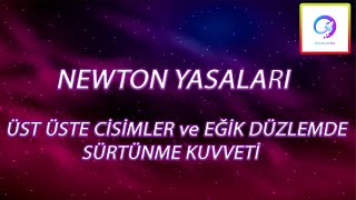 Sürtünme Kuvvetinin Hesaplanması  Newton Hareket Yasaları  PDF [upl. by Quillan539]