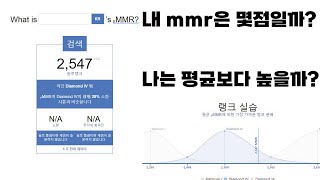 MMR 보는 사이트 관리하는법까지 3분안에 알려드림 [upl. by Jo-Ann]