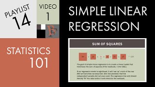 Statistics 101 Linear Regression The Very Basics 📈 [upl. by Korman268]