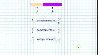 Frazione complementare [upl. by Dickie]