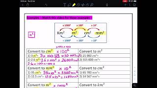 Area Conversions [upl. by Ahsenat552]