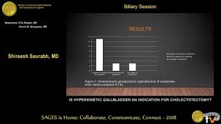 Is hyperkinetic gallbladder an indication for cholecystectomy [upl. by Bricker]