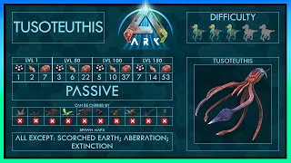 Tusoteuthis schnell amp einfach Zähmen  Fähigkeiten  Kompletter Guide  Ark [upl. by Ayhtin]