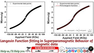 Nanoparticlebased drug delivery in the fight against cancer [upl. by Alehtse]