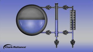 Recommended Blowdown Procedure for Boiler Level Instruments [upl. by Htebyram]