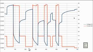 GBS 100Ah LiFeMnPO4 Battery review part 2 [upl. by Iderf996]