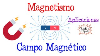 ⚡️Magnetismo Campo Magnético y sus Aplicaciones🌐 Fácil y Rápido  FÍSICA [upl. by Endys83]