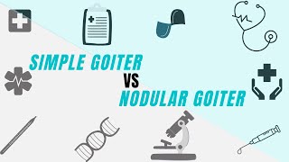 Simple Goiter VS Nodular Goiter [upl. by Salangia]