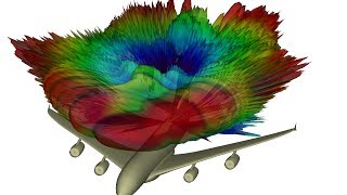 Installed Antenna Analysis Workflow using Antenna Magus CST Microwave Studio and Delcross Savant [upl. by Wilson]