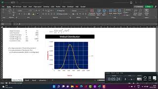 Weibull Distribution Plotting [upl. by Wystand]