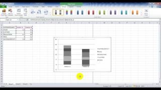 Sub divided bar diagram 2 v5 [upl. by Ikir]