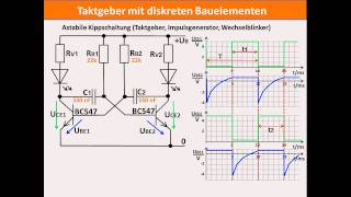 DIGITALTECHNIK  TUTORIAL 08 Taktgeber Astabile Kippschaltung [upl. by Brogle]