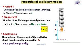 Properties of oscillatory motion  Simulation [upl. by Salena47]